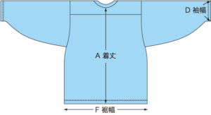 50,000円応援コース